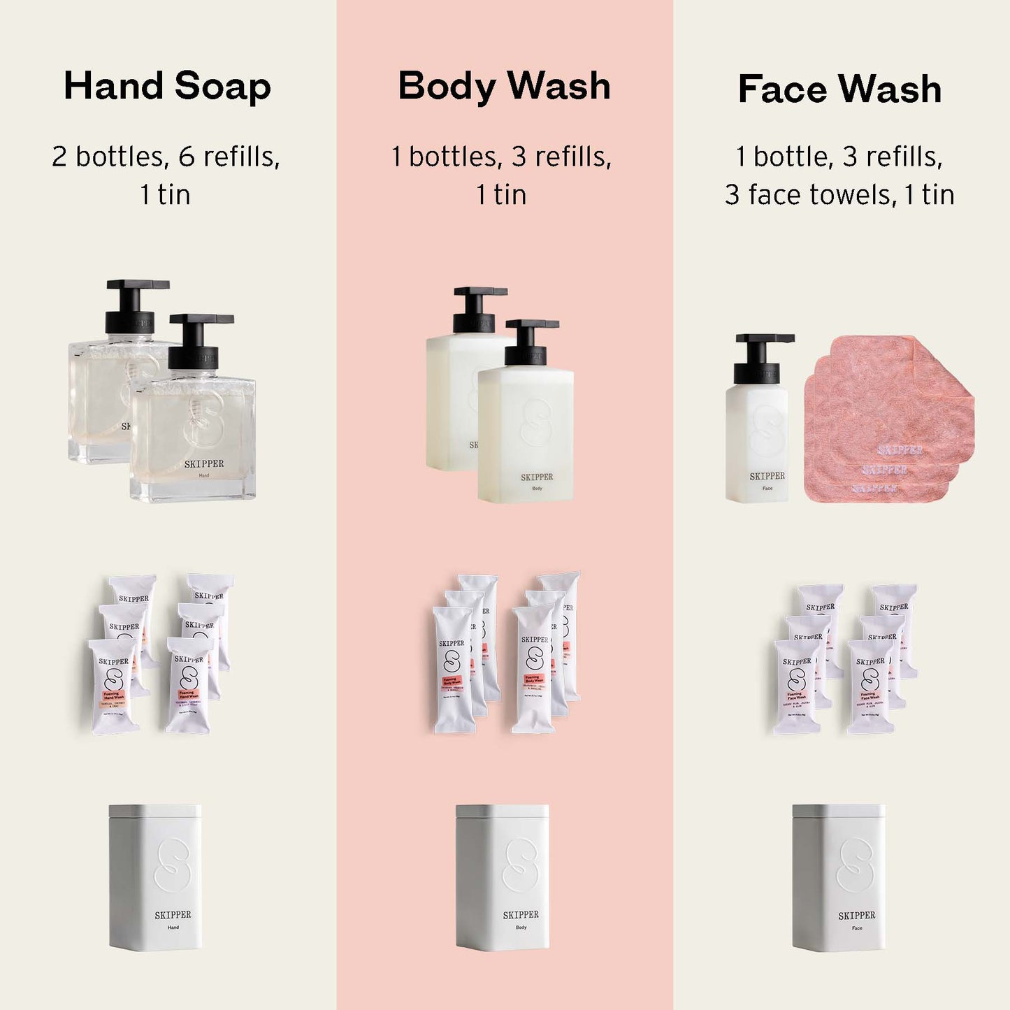 Full Suite Gift Bundle