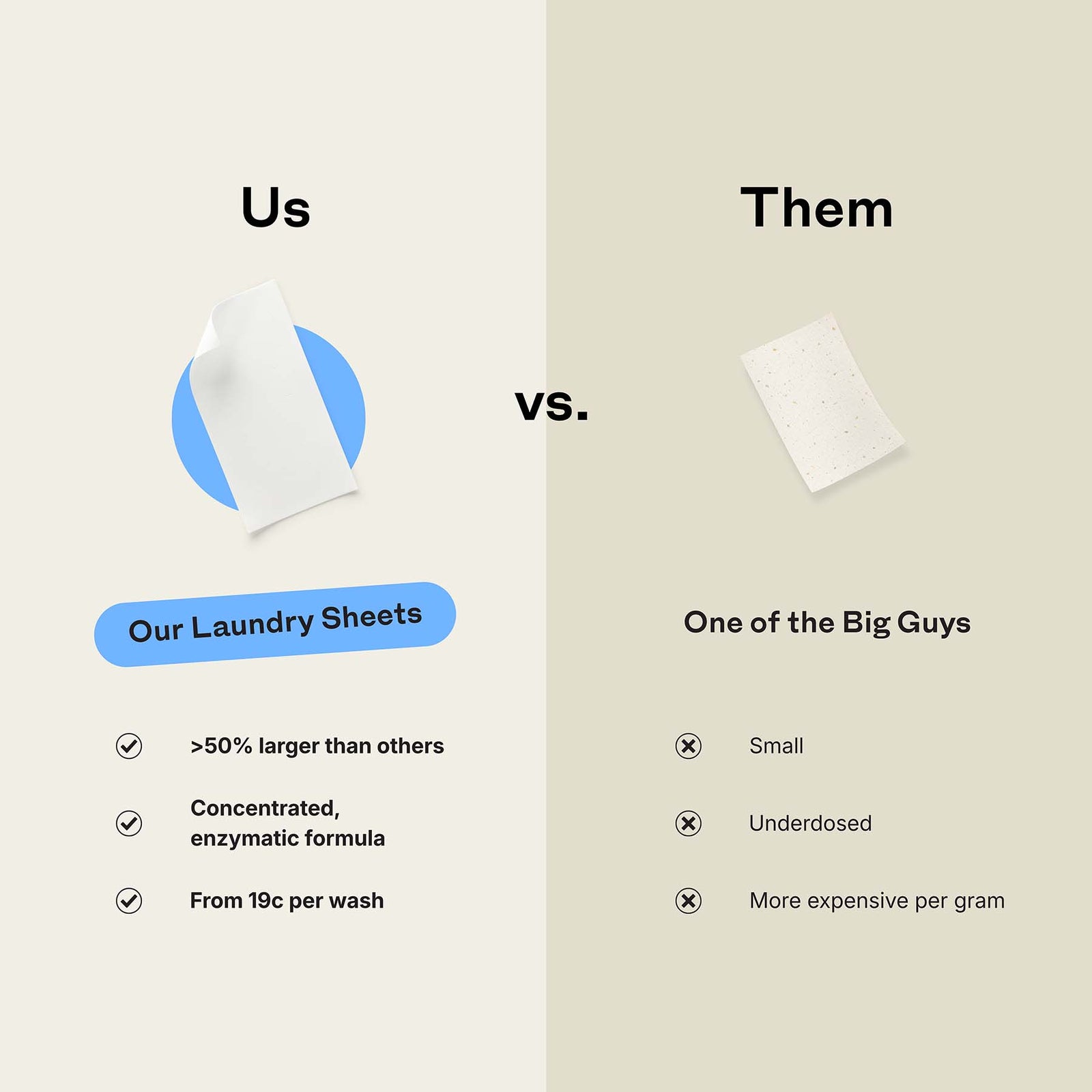 Laundry Detergent Sheets