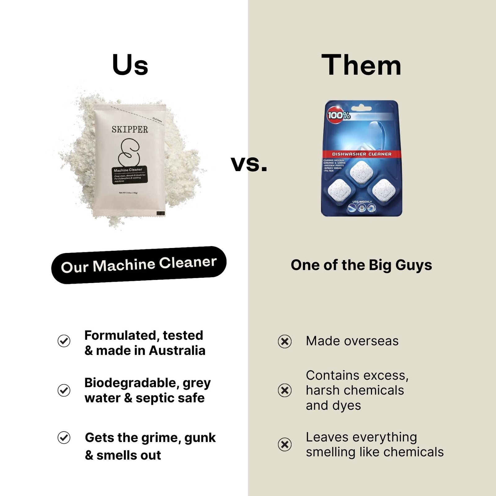 Machine Cleaner Refills