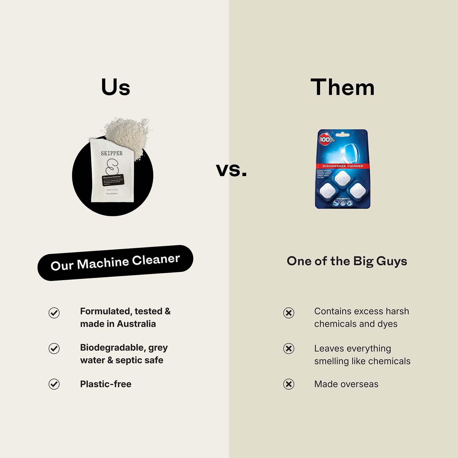 Machine Cleaner Refills