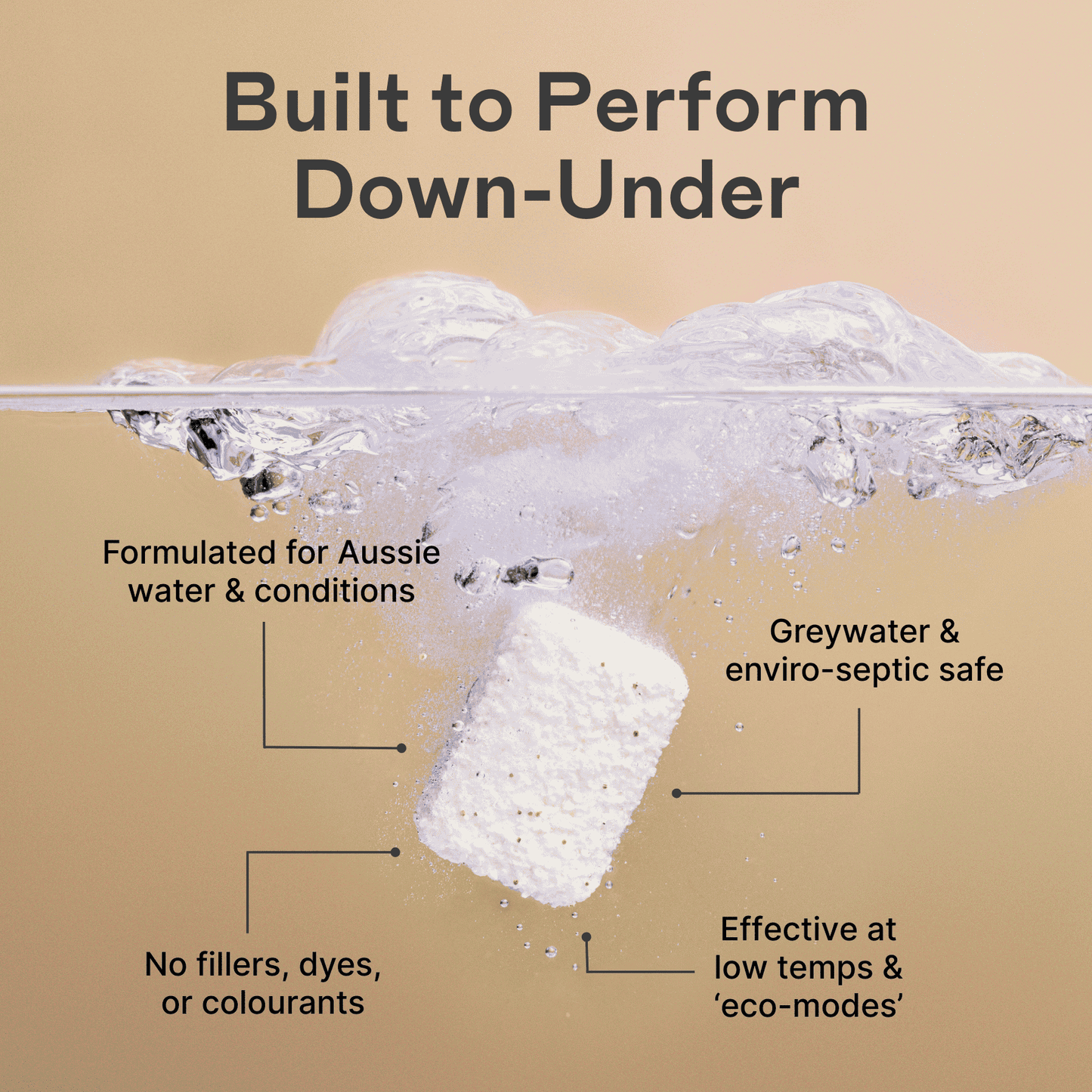 Naked Dishwasher Tablets (Aussie-made)