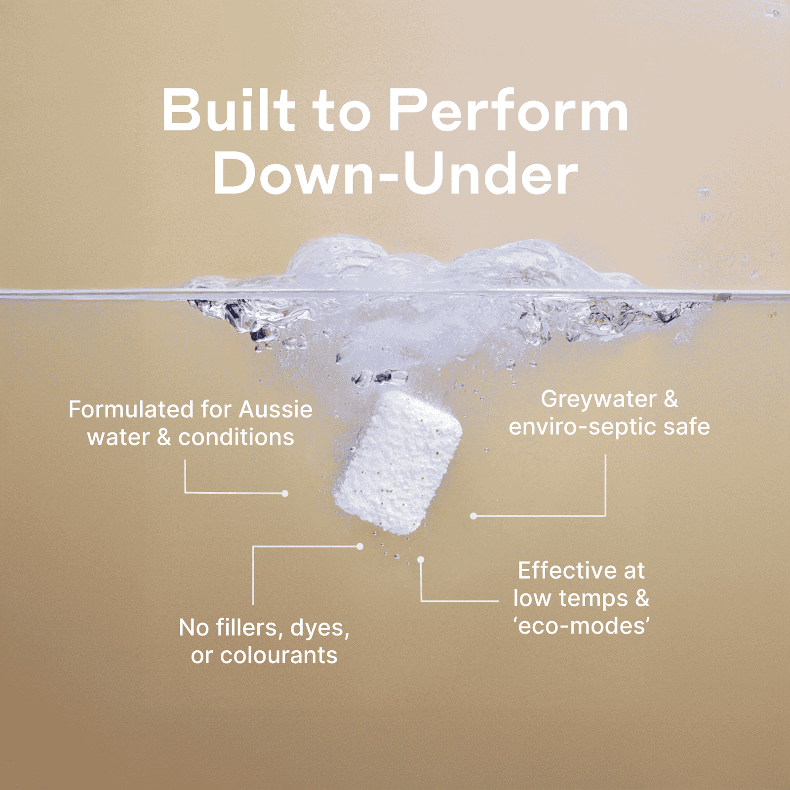 Dishwasher Tablet Starter Kit