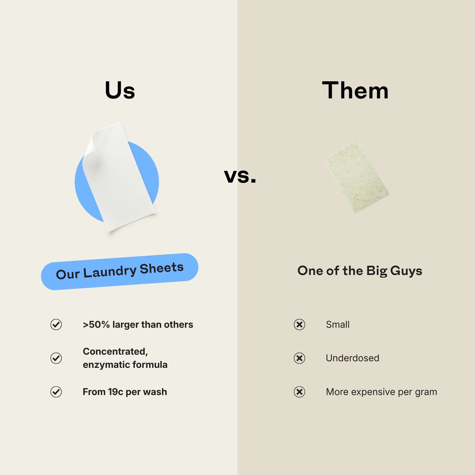 Laundry Detergent Sheets