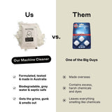 Machine Cleaner Refills