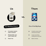 Machine Cleaner Refills