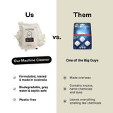 Machine Cleaner Refills
