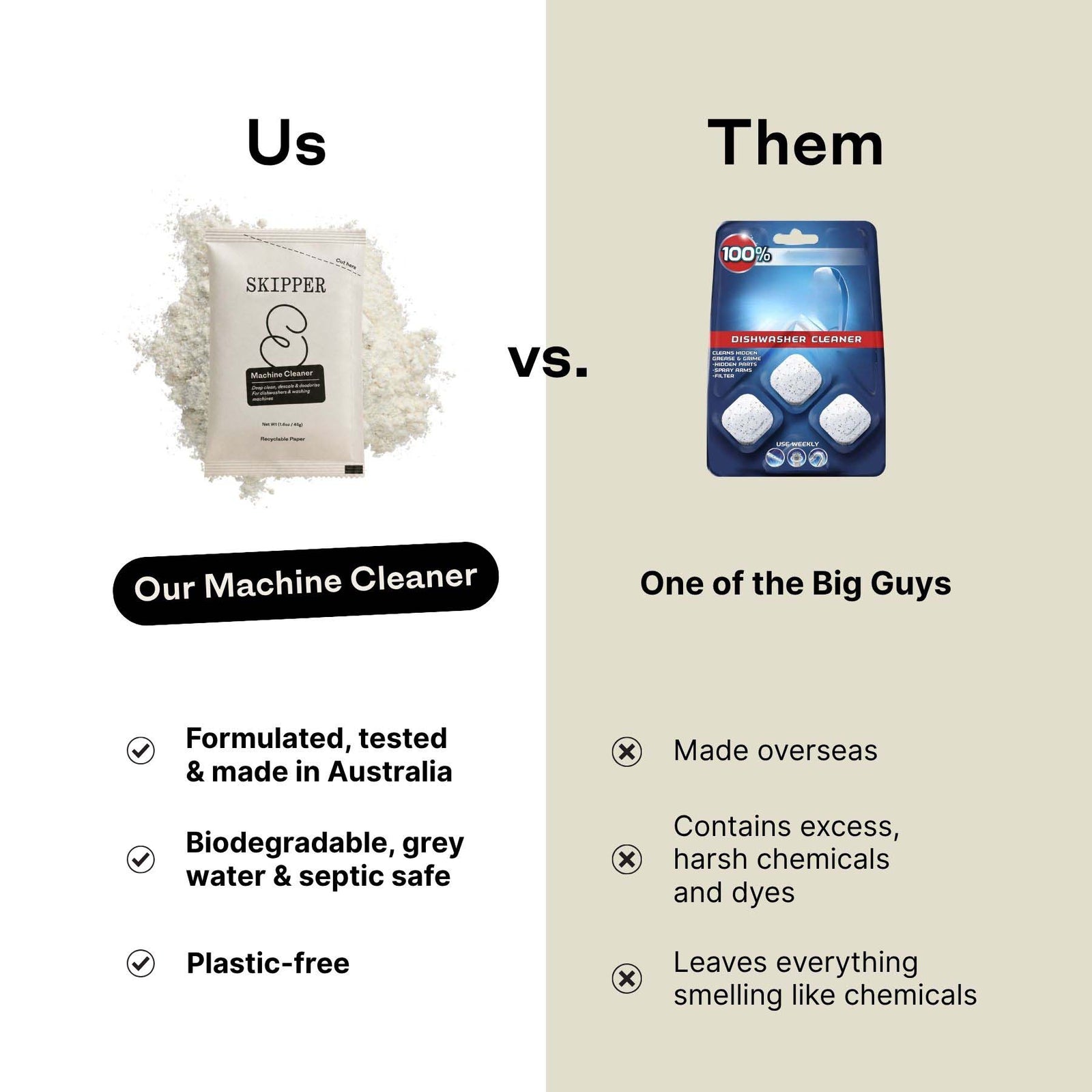 Machine Cleaner Refills
