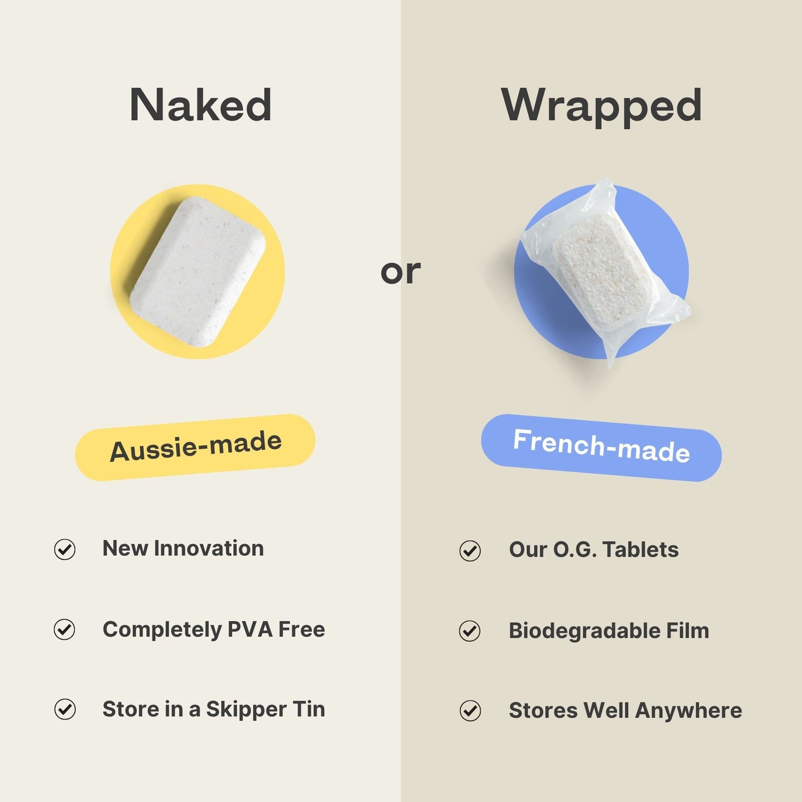 Naked Dishwasher Tablets (Aussie-made)
