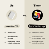 Dishwasher Tablet Starter Kit